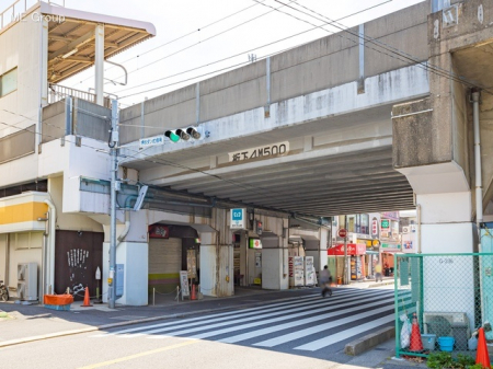 周辺環境　駅 1680m 東京地下鉄東西線「原木中山」駅